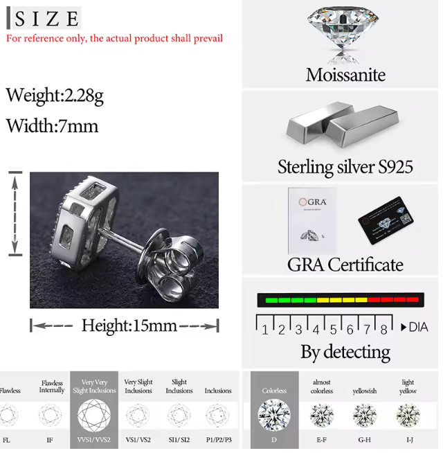 1CTW Single baguette Halo with bridge (push back)
